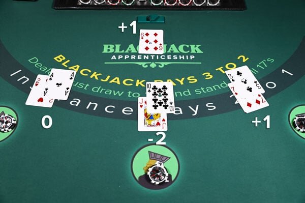 Lottovision Bandar Togel Terbaik 2026