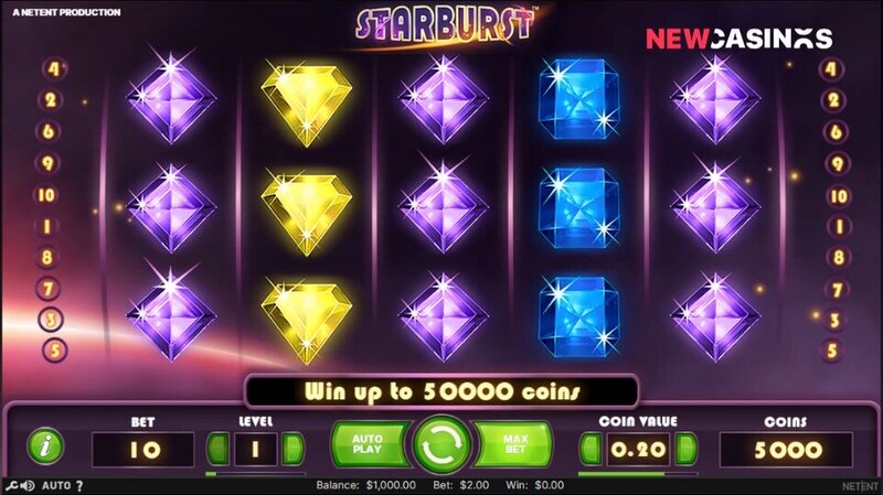 Lottovision Swaziland: Panduan Lengkap Slot & Casino