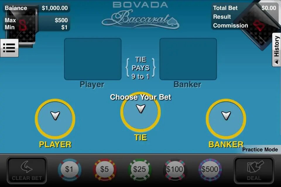 Lottovision Swaziland: Panduan Lengkap Slot & Casino