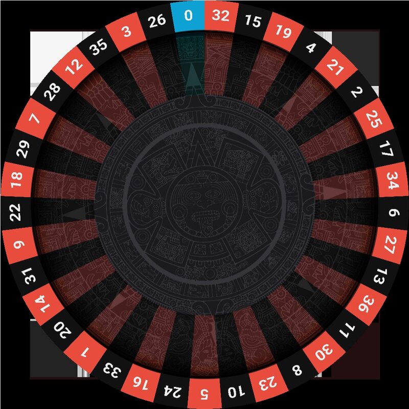 Lottovision Deposit Via Pembayaran Real Time Tercepat
